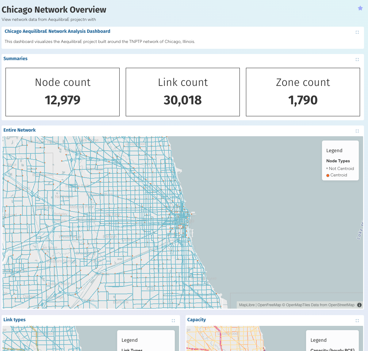 An example SimWrapper dashboard showing an AequilibraE project